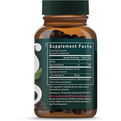 Resveratrol